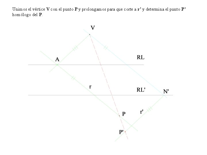 Unimos el vértice V con el punto P y prolongamos para que corte a