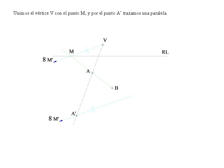 Unimos el vértice V con el punto M, y por el punto A’ trazamos