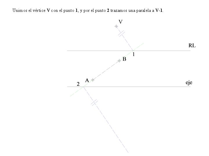 Unimos el vértice V con el punto 1, y por el punto 2 trazamos
