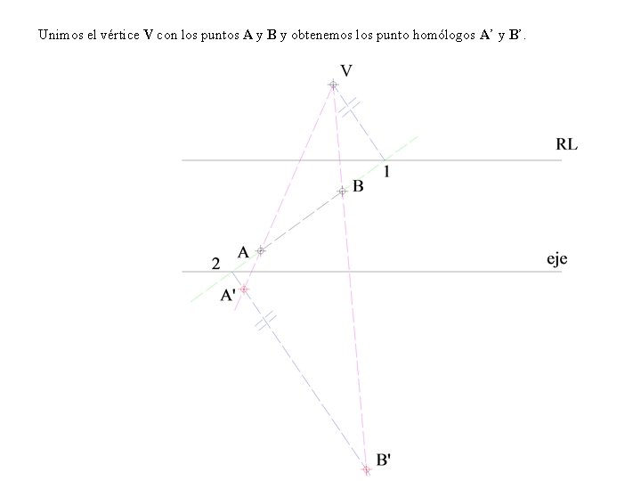 Unimos el vértice V con los puntos A y B y obtenemos los punto Unimos el vértice V con los puntos A y B y obtenemos los punto