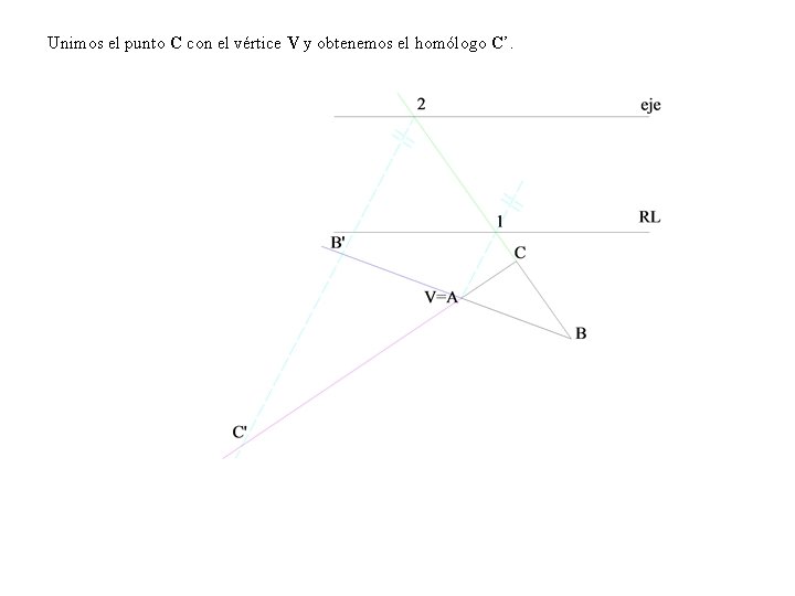 Unimos el punto C con el vértice V y obtenemos el homólogo C’. 