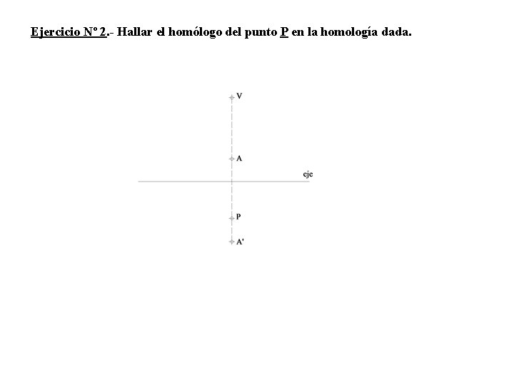 Ejercicio Nº 2. - Hallar el homólogo del punto P en la homología dada.