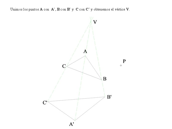 Unimos los puntos A con A’, B con B’ y C con C’ y Unimos los puntos A con A’, B con B’ y C con C’ y