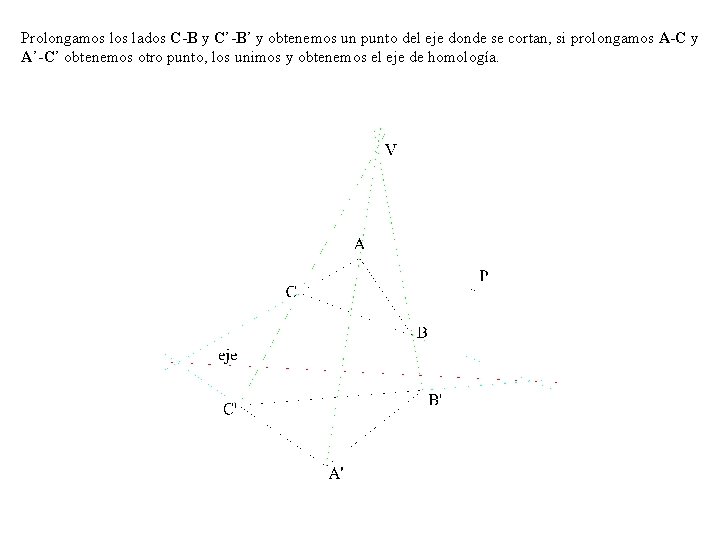 Prolongamos lados C-B y C’-B’ y obtenemos un punto del eje donde se cortan, Prolongamos lados C-B y C’-B’ y obtenemos un punto del eje donde se cortan,