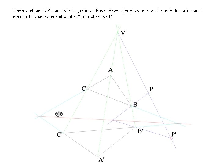 Unimos el punto P con el vértice, unimos P con B por ejemplo y Unimos el punto P con el vértice, unimos P con B por ejemplo y
