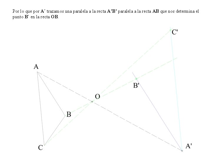 Por lo que por A’ trazamos una paralela a la recta A’B’ paralela a Por lo que por A’ trazamos una paralela a la recta A’B’ paralela a