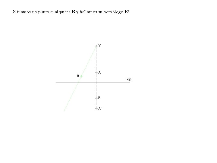 Situamos un punto cualquiera B y hallamos su homólogo B’. 