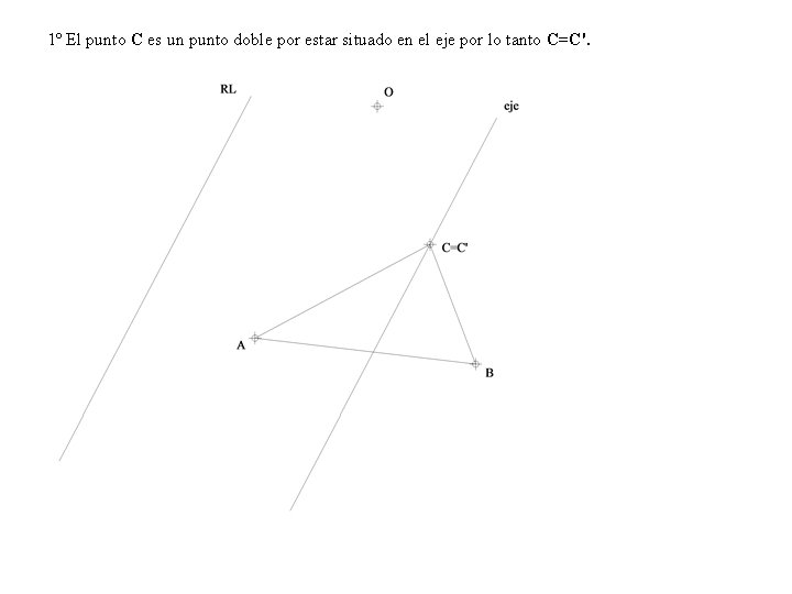 1º El punto C es un punto doble por estar situado en el eje 1º El punto C es un punto doble por estar situado en el eje