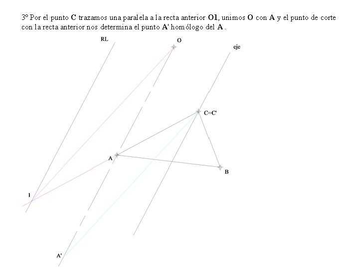 3º Por el punto C trazamos una paralela a la recta anterior O 1,