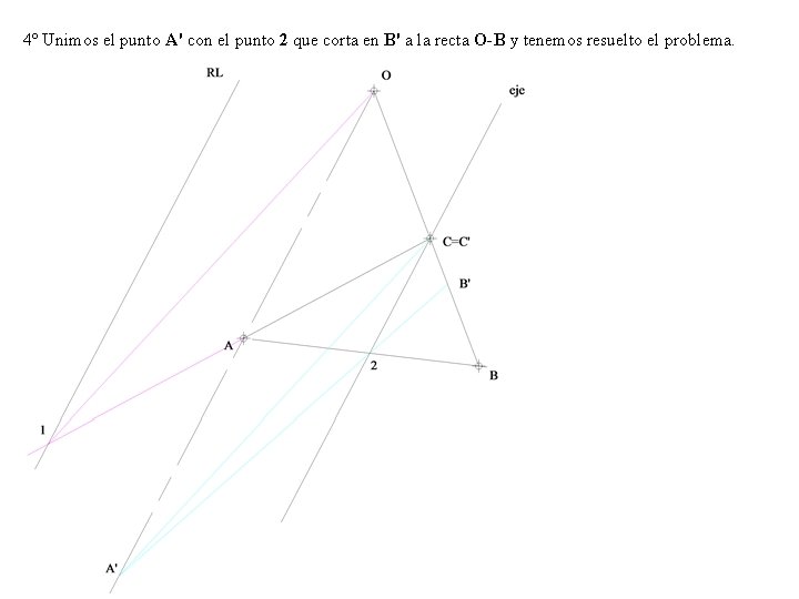 4º Unimos el punto A' con el punto 2 que corta en B' a