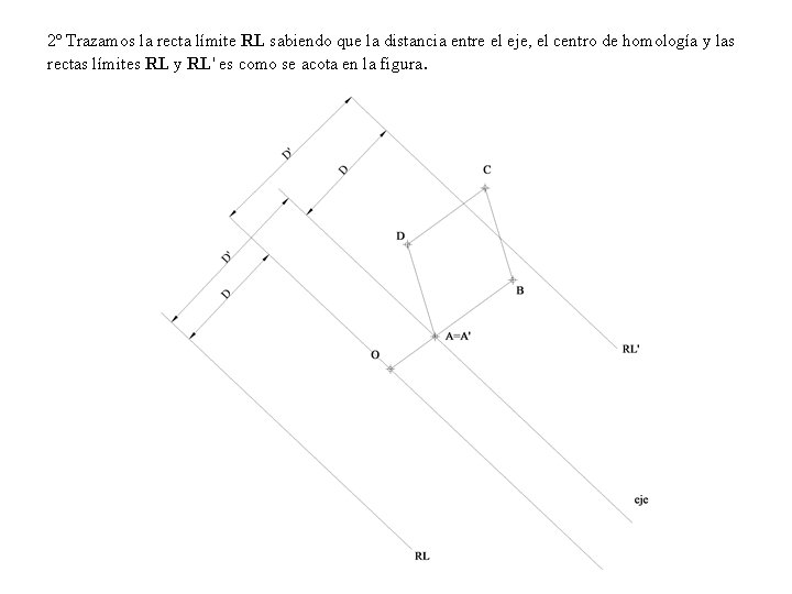 2º Trazamos la recta límite RL sabiendo que la distancia entre el eje, el