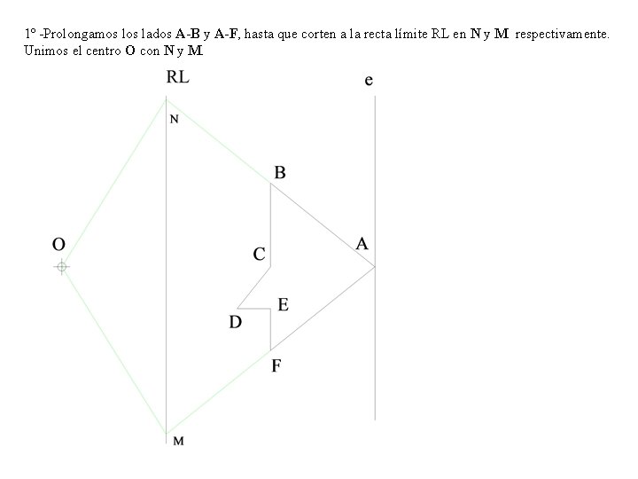 1º -Prolongamos lados A-B y A-F, hasta que corten a la recta límite RL