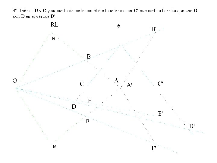 4º Unimos D y C y su punto de corte con el eje lo