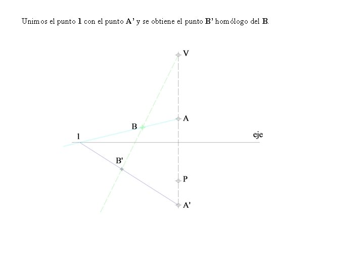 Unimos el punto 1 con el punto A’ y se obtiene el punto B’