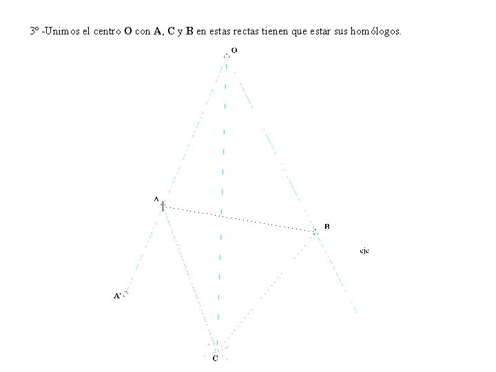 3º -Unimos el centro O con A, C y B en estas rectas tienen