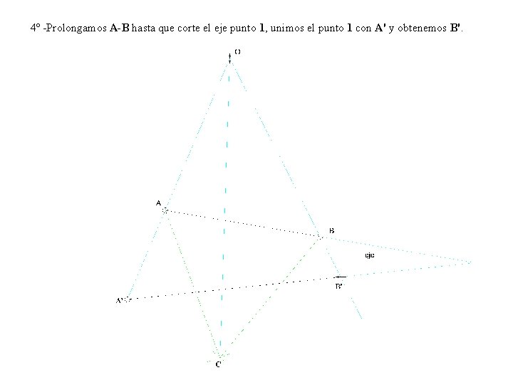 4º -Prolongamos A-B hasta que corte el eje punto 1, unimos el punto 1