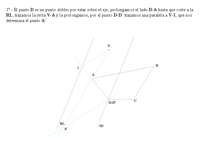 1º. - El punto D es un punto dobles por estar sobre el eje, 1º. - El punto D es un punto dobles por estar sobre el eje,