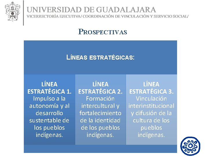 PROSPECTIVAS LÍNEAS ESTRATÉGICAS: LÍNEA ESTRATÉGICA 1. ESTRATÉGICA 2. ESTRATÉGICA 3. Impulso a la Formación PROSPECTIVAS LÍNEAS ESTRATÉGICAS: LÍNEA ESTRATÉGICA 1. ESTRATÉGICA 2. ESTRATÉGICA 3. Impulso a la Formación