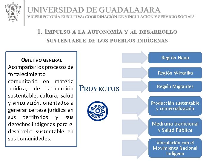 1. IMPULSO A LA AUTONOMÍA Y AL DESARROLLO SUSTENTABLE DE LOS PUEBLOS INDÍGENAS OBJETIVO 1. IMPULSO A LA AUTONOMÍA Y AL DESARROLLO SUSTENTABLE DE LOS PUEBLOS INDÍGENAS OBJETIVO