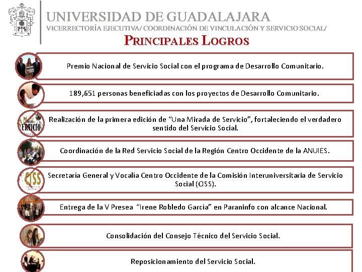 PRINCIPALES LOGROS Premio Nacional de Servicio Social con el programa de Desarrollo Comunitario. 189, PRINCIPALES LOGROS Premio Nacional de Servicio Social con el programa de Desarrollo Comunitario. 189,