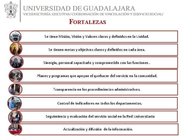 FORTALEZAS Se tiene Misión, Visión y Valores claros y definidos en la Unidad. Se FORTALEZAS Se tiene Misión, Visión y Valores claros y definidos en la Unidad. Se