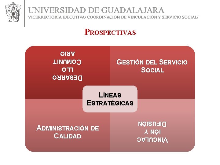 PROSPECTIVAS DESARRO LLO COMUNIT ARIO GESTIÓN DEL SERVICIO SOCIAL LÍNEAS ESTRATÉGICAS DIFUSIÓN VINCULAC IÓN PROSPECTIVAS DESARRO LLO COMUNIT ARIO GESTIÓN DEL SERVICIO SOCIAL LÍNEAS ESTRATÉGICAS DIFUSIÓN VINCULAC IÓN