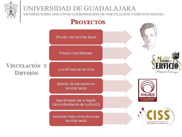 PROYECTOS Difusión del Servicio Social Presea Irene Robledo VINCULACIÓN DIFUSIÓN Y Una Mirada de PROYECTOS Difusión del Servicio Social Presea Irene Robledo VINCULACIÓN DIFUSIÓN Y Una Mirada de
