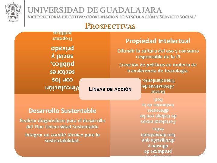 PROSPECTIVAS Propiedad Intelectual Difundir la cultura del uso y consumo responsable de la PI PROSPECTIVAS Propiedad Intelectual Difundir la cultura del uso y consumo responsable de la PI