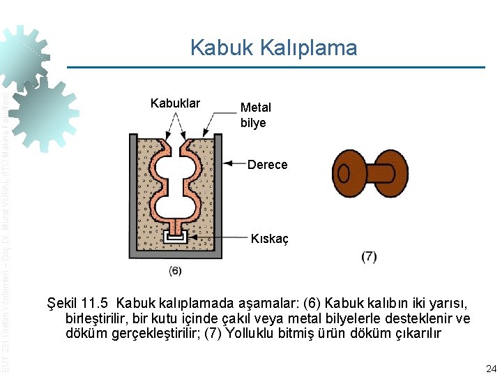 EUT 231 Üretim Yöntemleri – Doç. Dr. Murat VURAL (İTÜ Makina Fakültesi) Kabuk Kalıplama