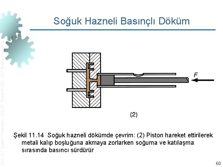 EUT 231 Üretim Yöntemleri – Doç. Dr. Murat VURAL (İTÜ Makina Fakültesi) Soğuk Hazneli