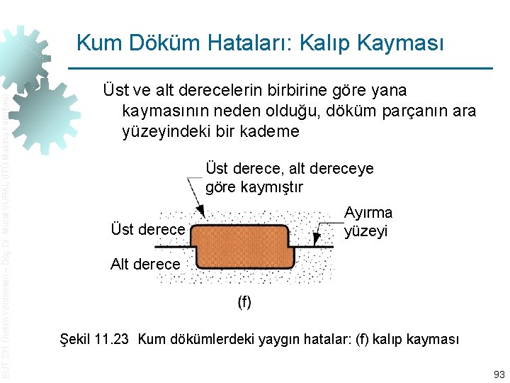 EUT 231 Üretim Yöntemleri – Doç. Dr. Murat VURAL (İTÜ Makina Fakültesi) Kum Döküm