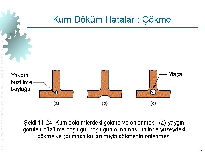 EUT 231 Üretim Yöntemleri – Doç. Dr. Murat VURAL (İTÜ Makina Fakültesi) Kum Döküm