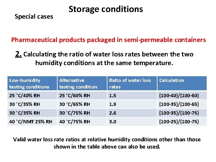 Special cases Storage conditions Pharmaceutical products packaged in semi-permeable containers 2. Calculating the ratio Special cases Storage conditions Pharmaceutical products packaged in semi-permeable containers 2. Calculating the ratio