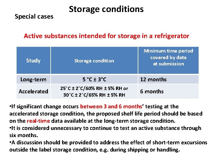 Special cases Storage conditions Active substances intended for storage in a refrigerator Minimum time