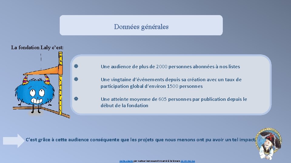 Données générales La fondation Laly c’est: Une audience de plus de 2000 personnes abonnées