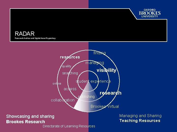 RADAR Research Archive and Digital Asset Repository resources finding managing quality visibility searching student