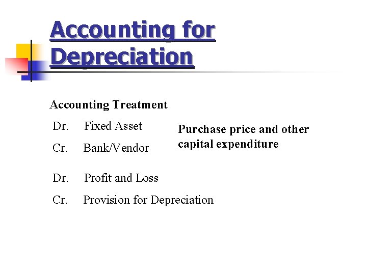 Accounting for Depreciation Accounting Treatment Dr. Fixed Asset Cr. Bank/Vendor Dr. Profit and Loss