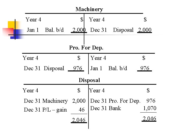 Machinery Year 4 Jan 1 $ Year 4 Bal. b/d 2, 000 Dec 31