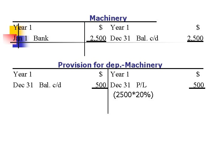 Year 1 Jan 1 Bank Machinery $ Year 1 2, 500 Dec 31 Bal.