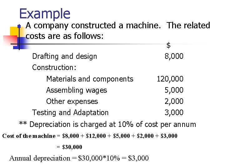 Example n A company constructed a machine. The related costs are as follows: Drafting