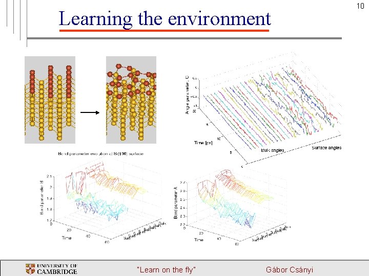 Learning the environment “Learn on the fly” Gábor Csányi 10 Learning the environment “Learn on the fly” Gábor Csányi 10