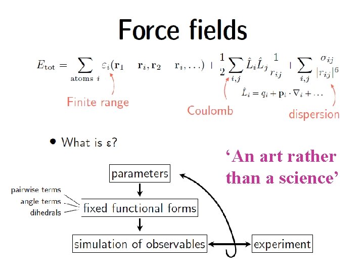‘An art rather than a science’ ‘An art rather than a science’