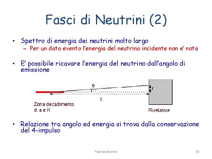 Fasci di Neutrini (2) • Spettro di energia dei neutrini molto largo – Per