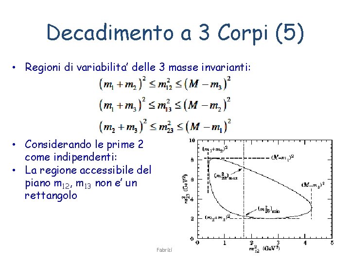 Decadimento a 3 Corpi (5) • Regioni di variabilita’ delle 3 masse invarianti: •