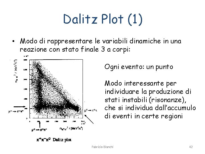 Dalitz Plot (1) • Modo di rappresentare le variabili dinamiche in una reazione con