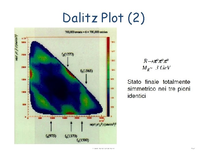 Dalitz Plot (2) Fabrizio Bianchi 43 