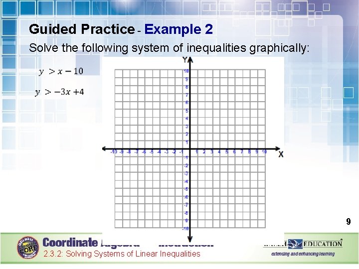 Guided Practice - Example 2 Solve the following system of inequalities graphically: 9 2.