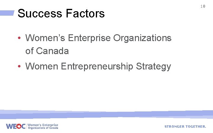10 Success Factors • Women’s Enterprise Organizations of Canada • Women Entrepreneurship Strategy STRONGER