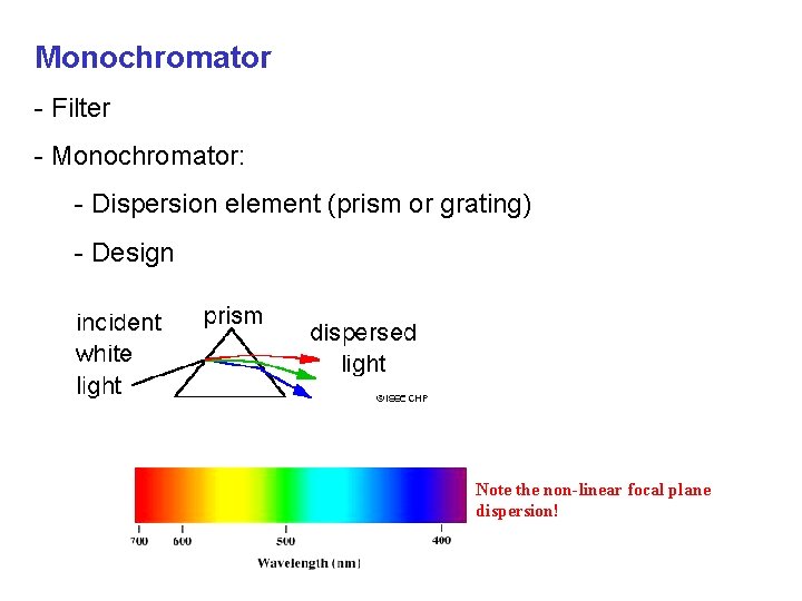 Monochromator - Filter - Monochromator: - Dispersion element (prism or grating) - Design Note