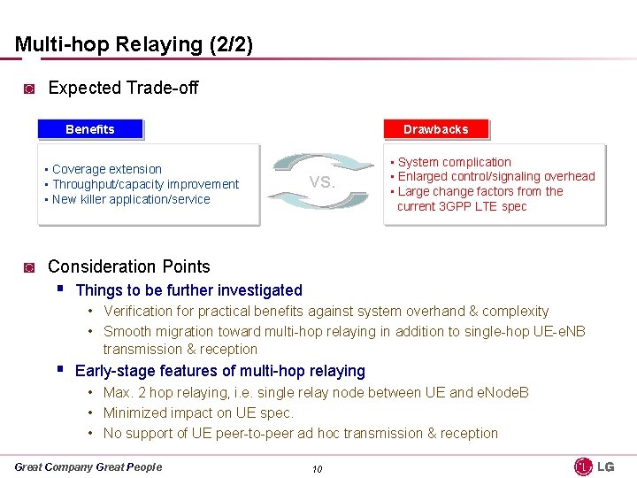 Multi-hop Relaying (2/2) ◙ Expected Trade-off Benefits • Coverage extension • Throughput/capacity improvement •